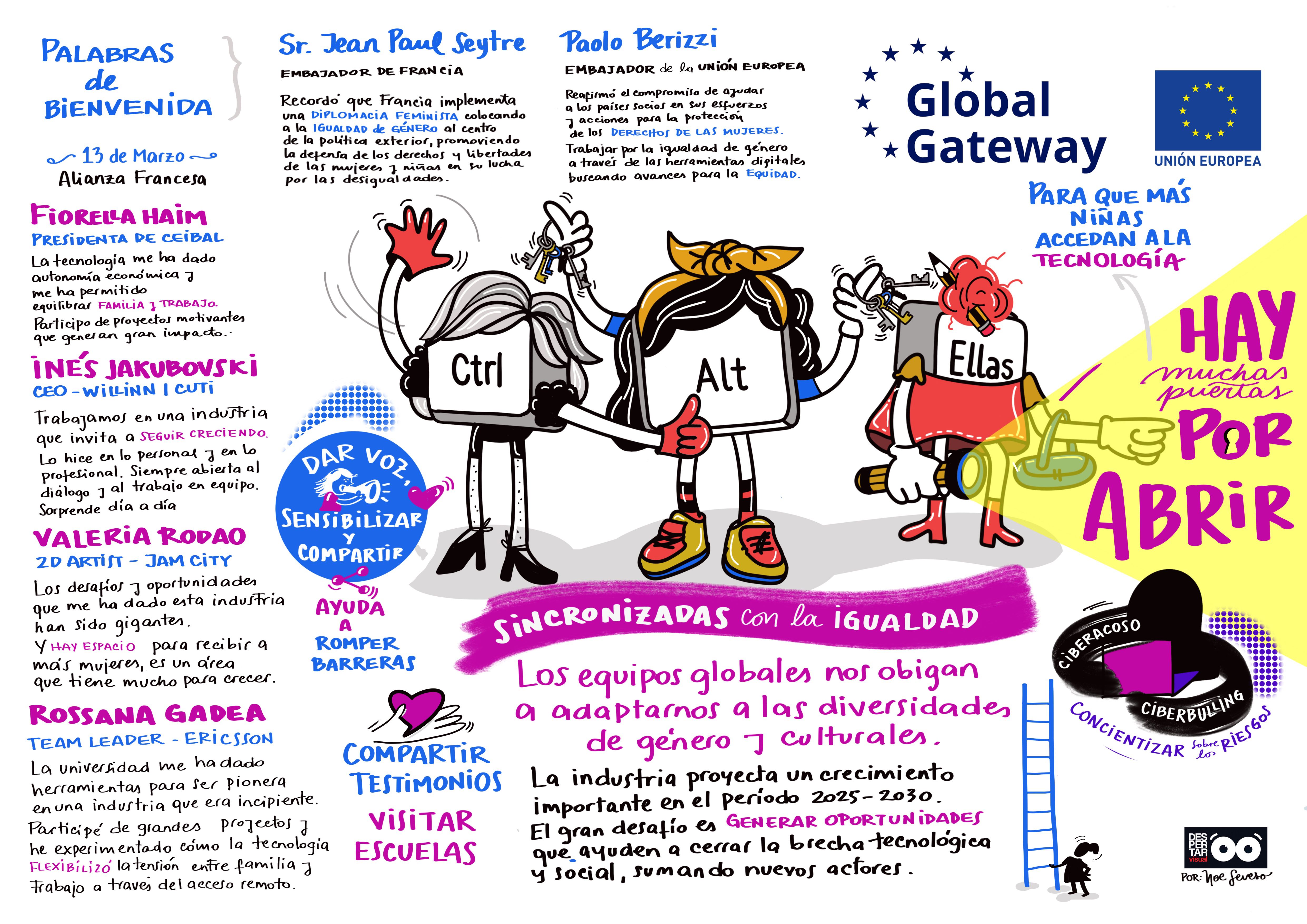 Imagen de la diapositiva