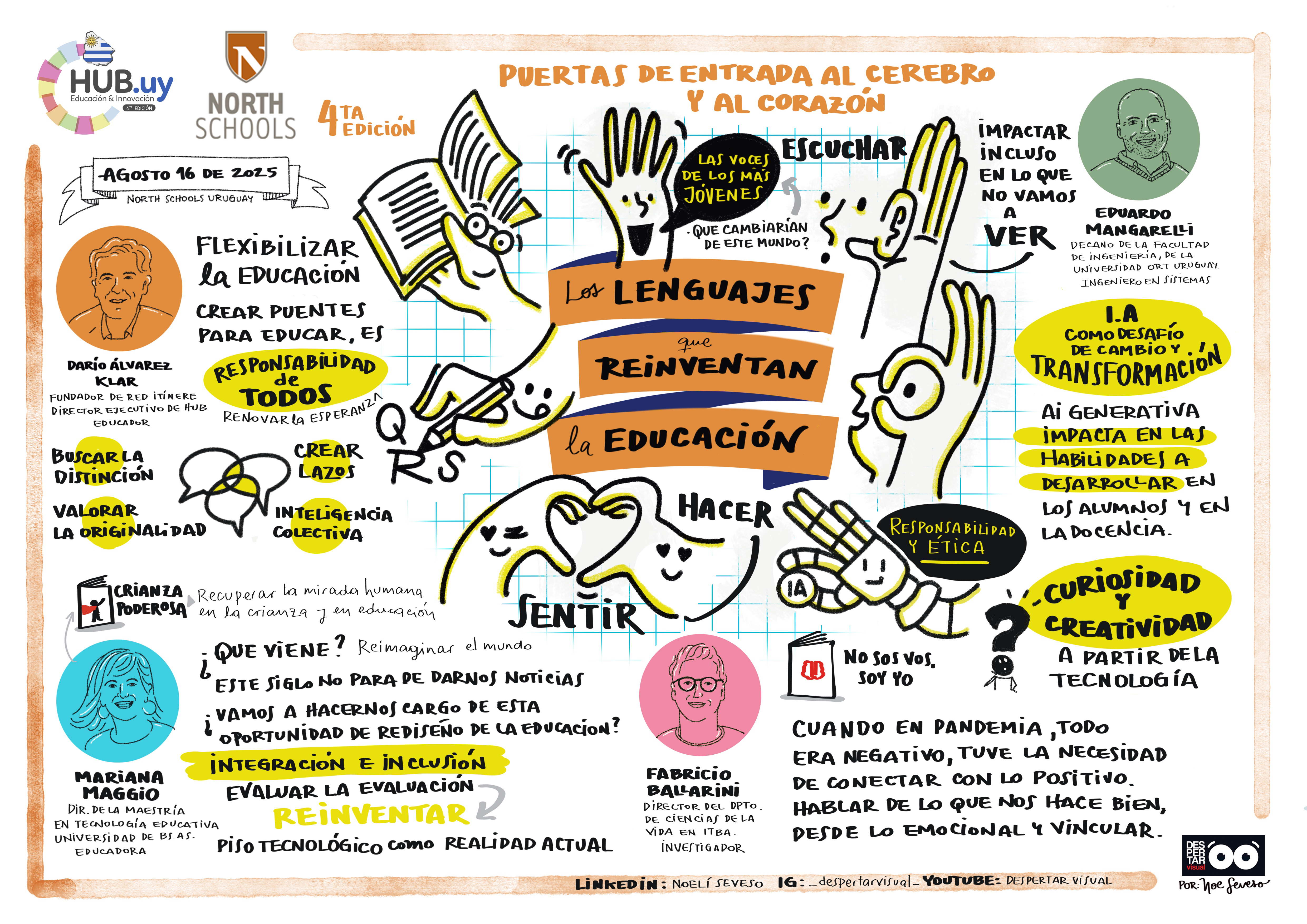 Imagen de la diapositiva